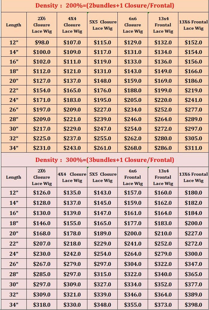 Indian Raw Hair Vendor