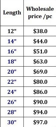 Indian Raw Hair Vendor